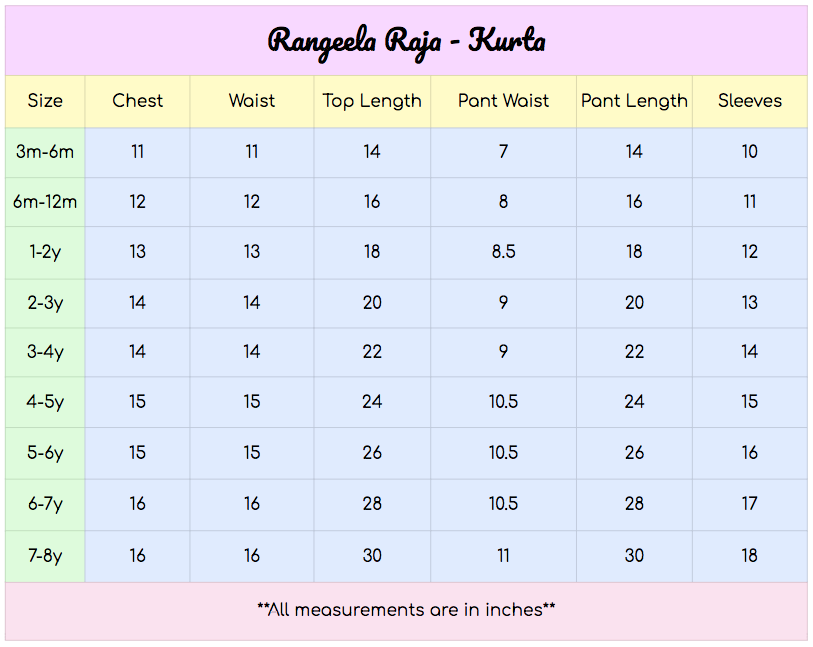 Rangeela Raja Striped Kurta