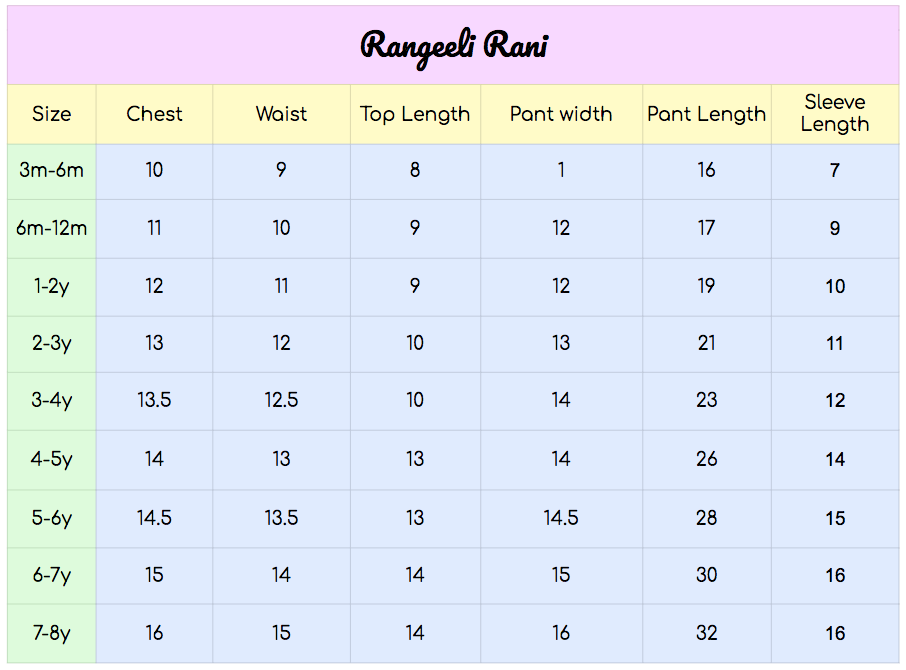 Rangeeli Rani